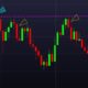 O Que é Price Action e Como Usar Essa Estratégia no Trading?