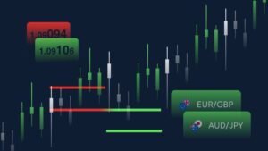 O que é Trading? Guia Completo para Iniciantes (2025)